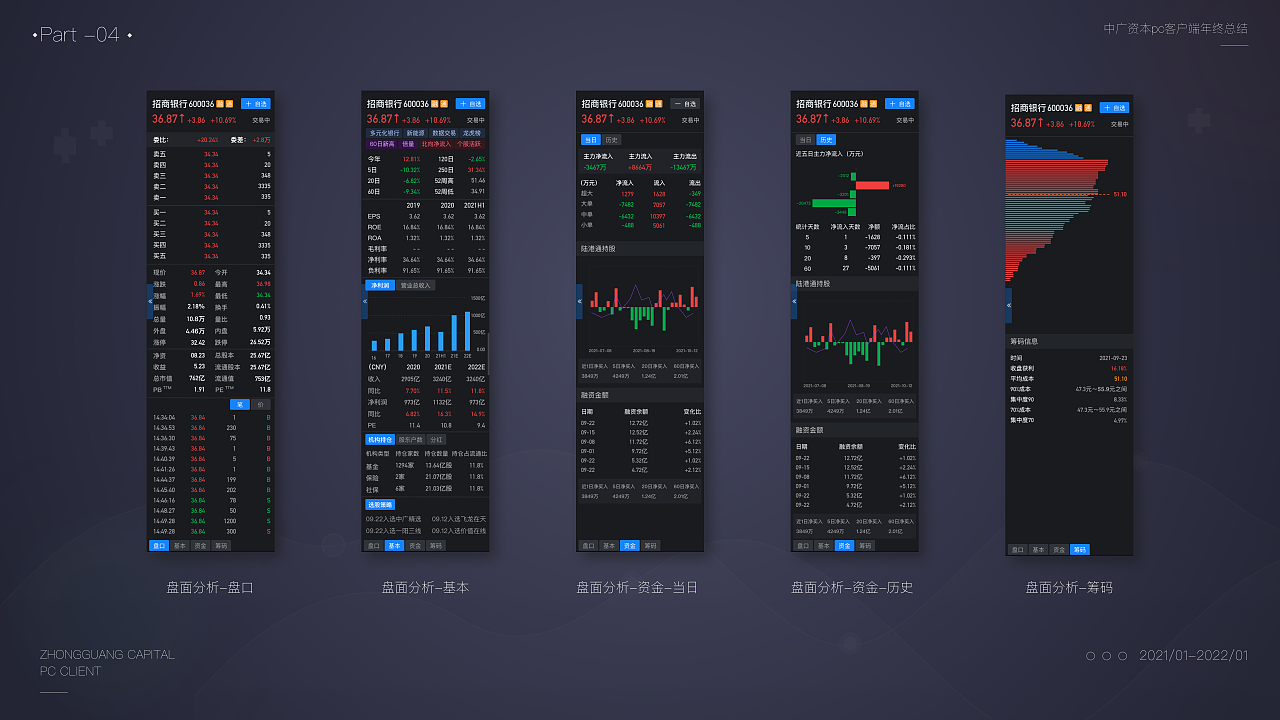 中广资本PC金融客户端设计总结