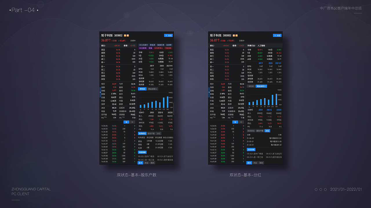 中广资本PC金融客户端设计总结